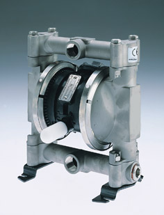 small atex pump explosion proof